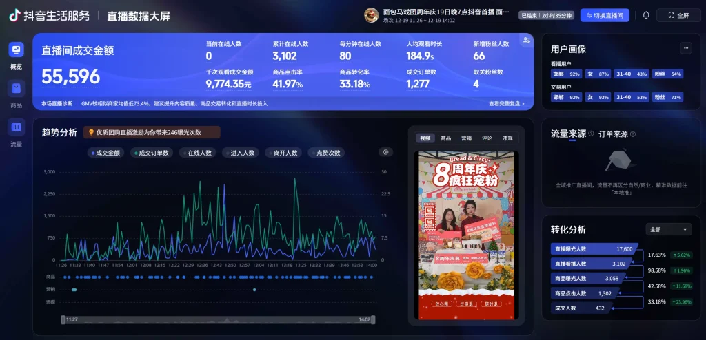 AI Agent 烘焙软件 项目图 2