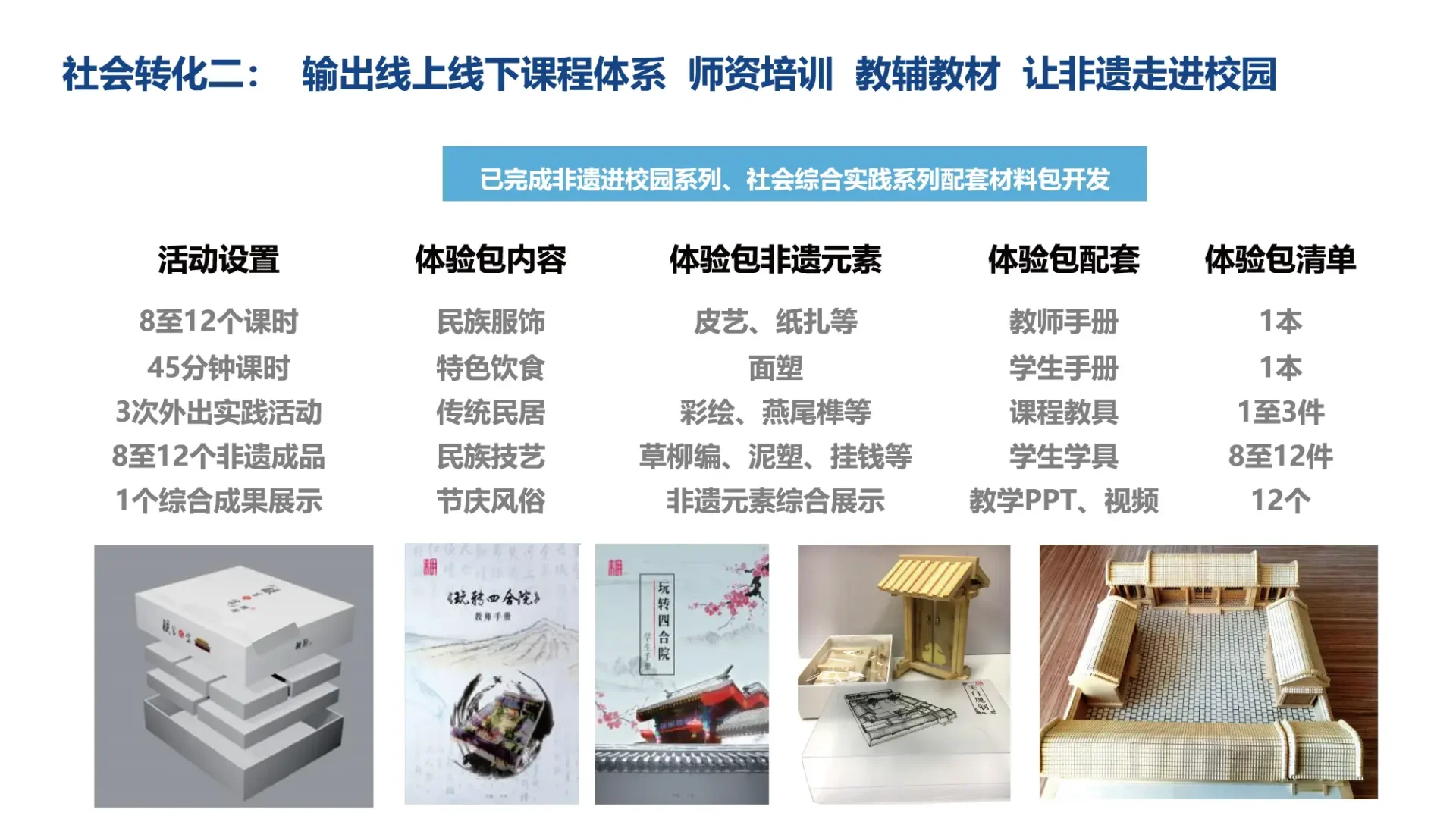 思闻非遗文化教育平台-葛膨豪 (15)