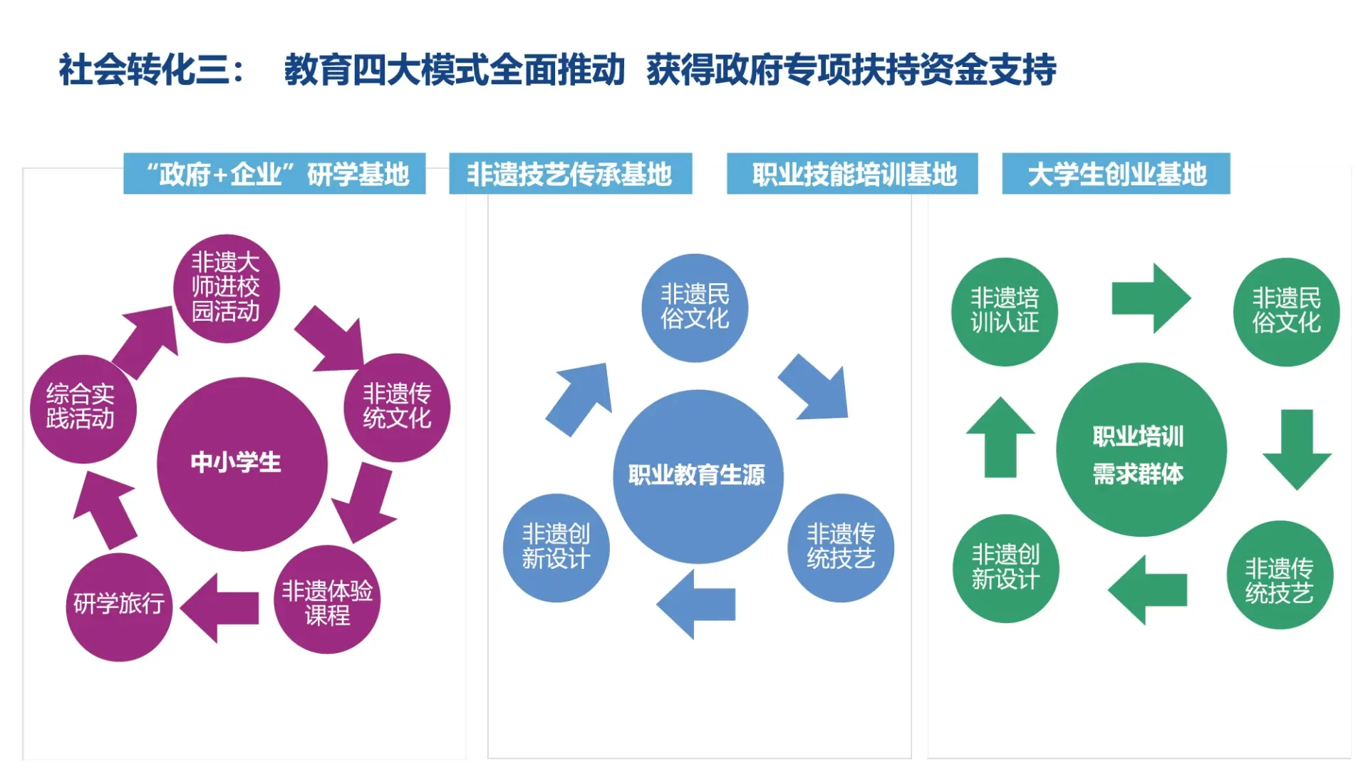 思闻非遗文化教育平台-葛膨豪 (16)