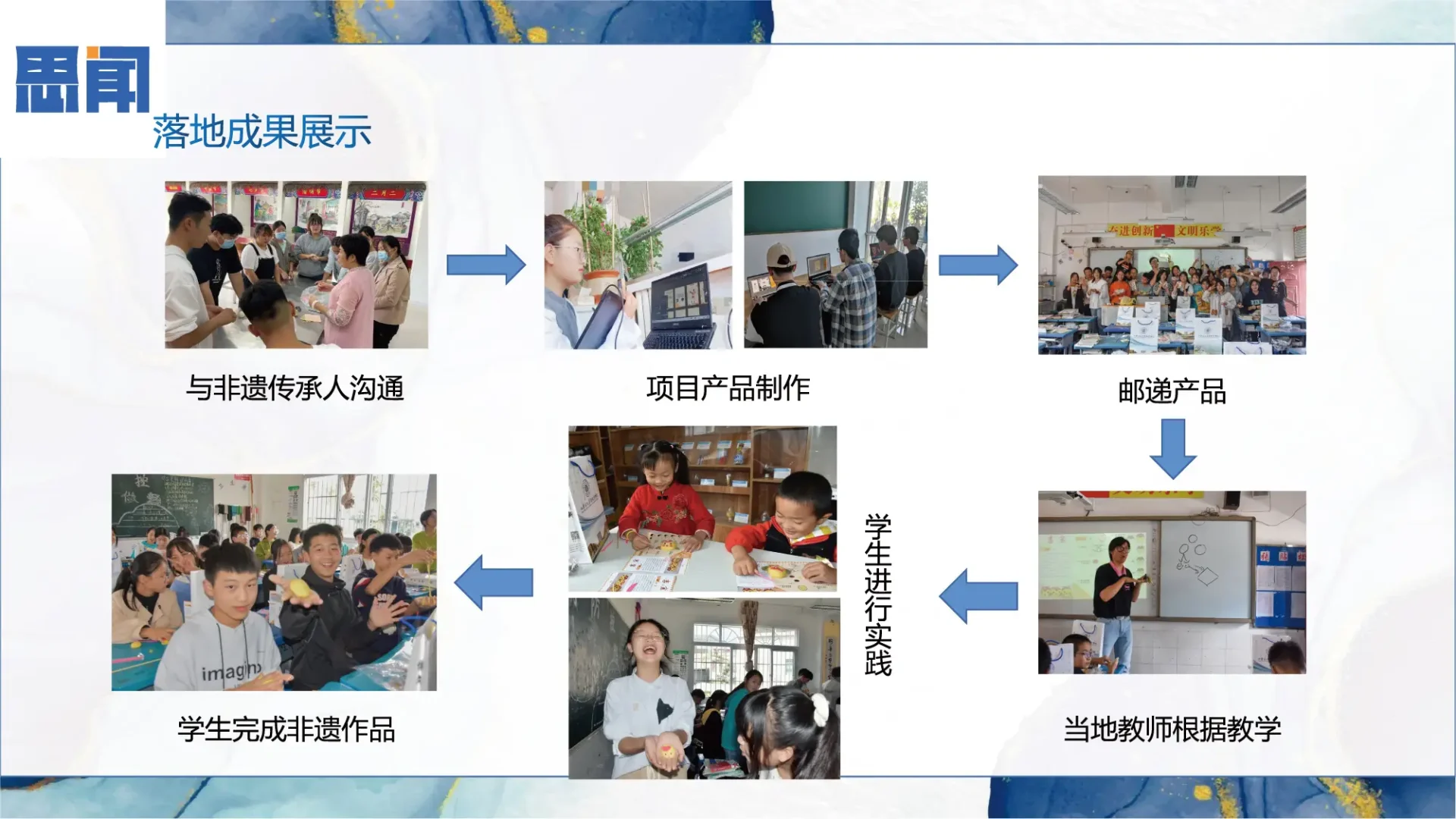 思闻非遗文化教育平台-葛膨豪 (20)