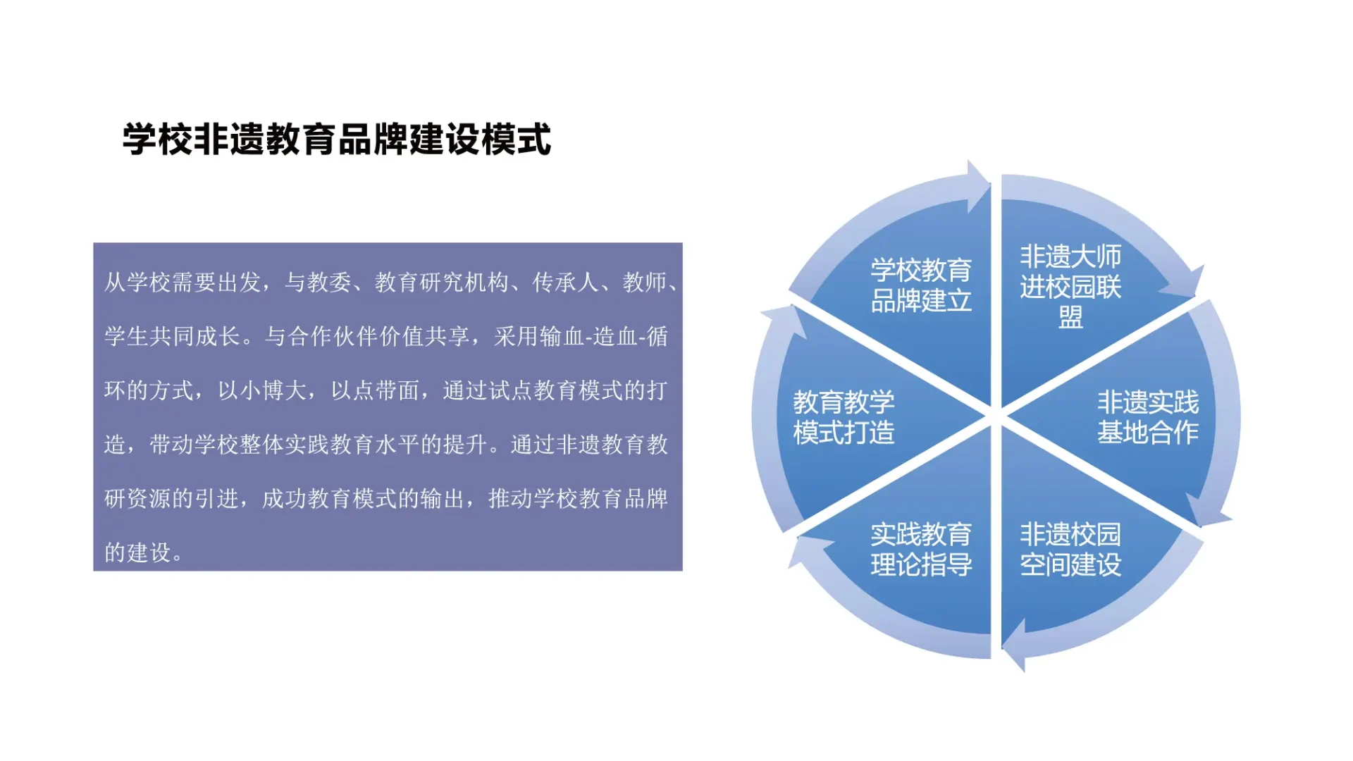 思闻非遗文化教育平台-葛膨豪 (5)