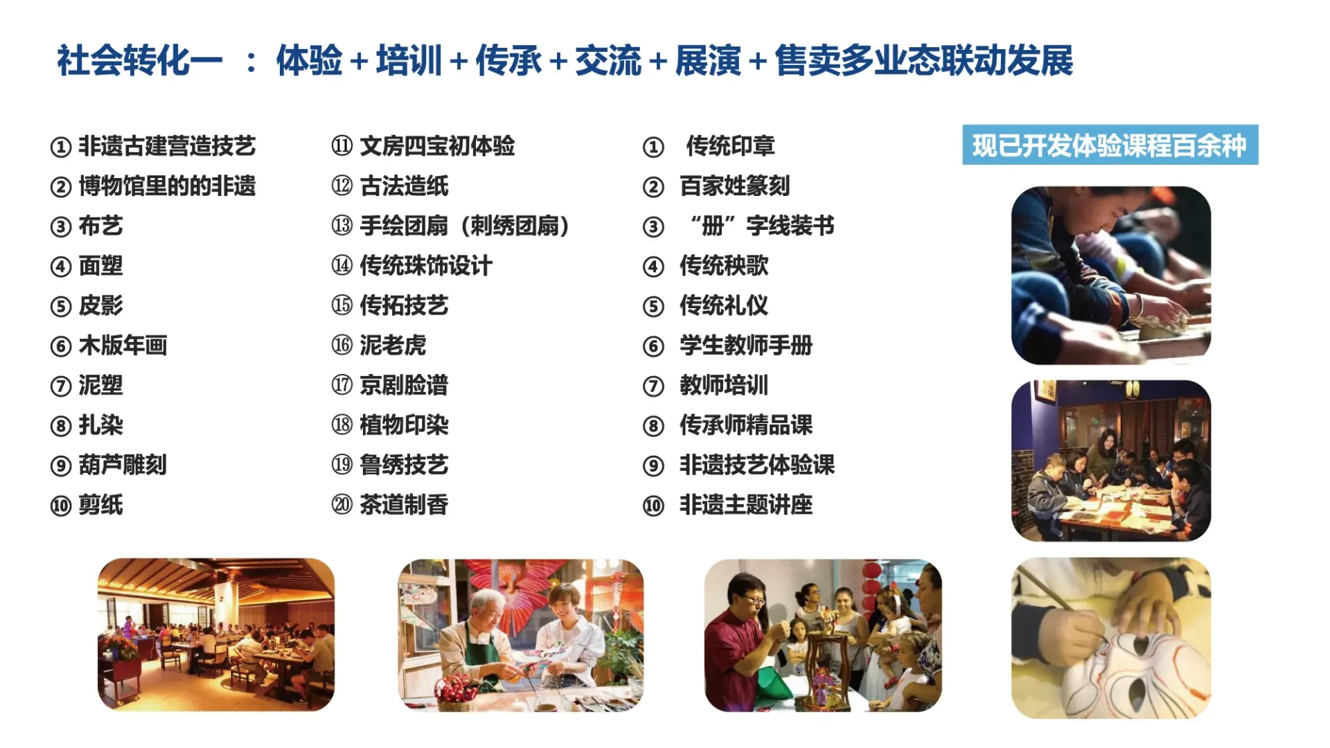 思闻非遗文化教育平台-葛膨豪 (8)